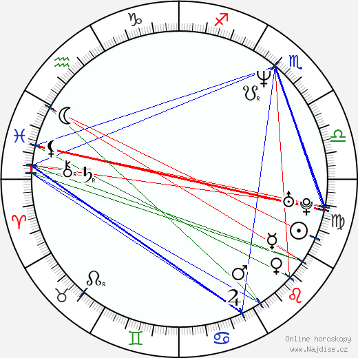 Joann Fletcher wikipedie wiki 2023, 2024 horoskop