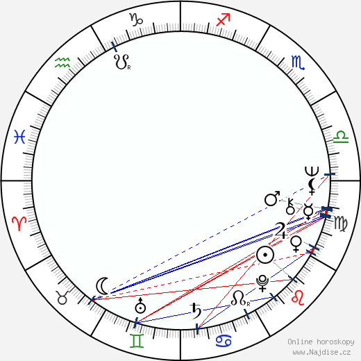 Joanna Cole wikipedie wiki 2023, 2024 horoskop