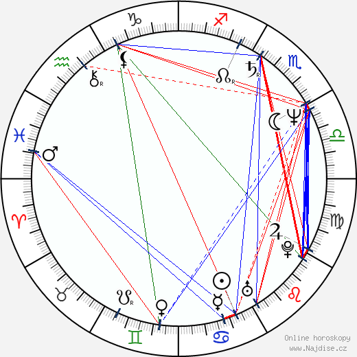 Joe Satriani wikipedie wiki 2023, 2024 horoskop