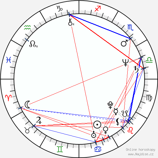 Joel Silver wikipedie wiki 2021, 2022 horoskop