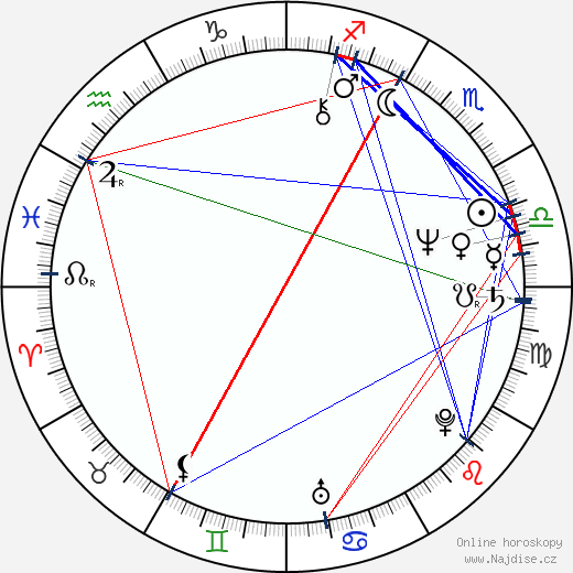 Joey Travolta wikipedie wiki 2023, 2024 horoskop