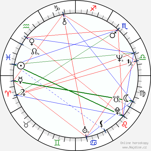 Johanna Lindsey wikipedie wiki 2023, 2024 horoskop