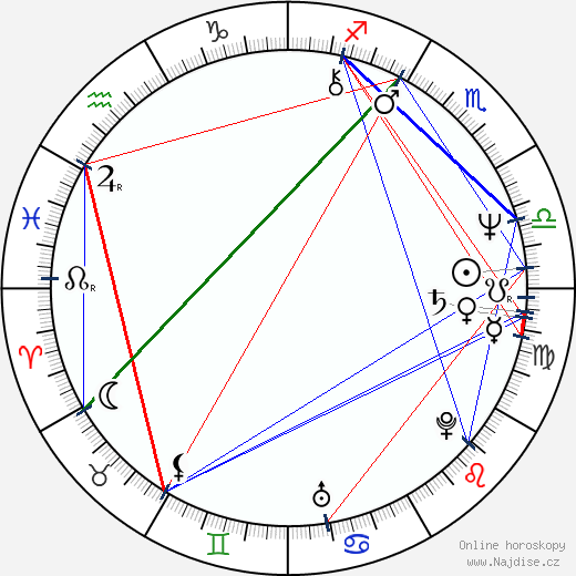 Jon Bang Carlsen wikipedie wiki 2023, 2024 horoskop