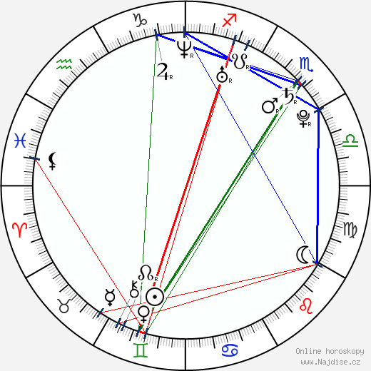 Jonathon Trent wikipedie wiki 2023, 2024 horoskop