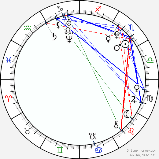 Jordan-Claire Green wikipedie wiki 2023, 2024 horoskop