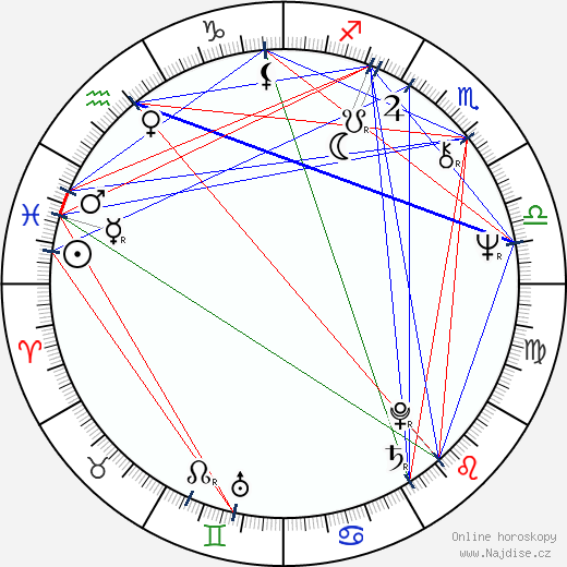 Josephine Siao wikipedie wiki 2023, 2024 horoskop