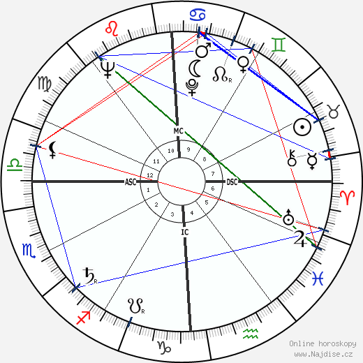Joyce Collins wikipedie wiki 2023, 2024 horoskop