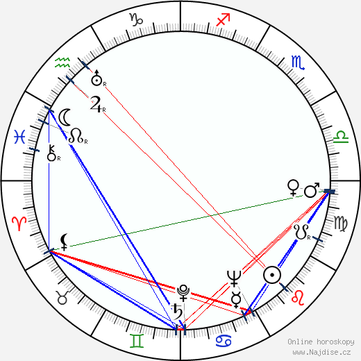 June Travis wikipedie wiki 2023, 2024 horoskop