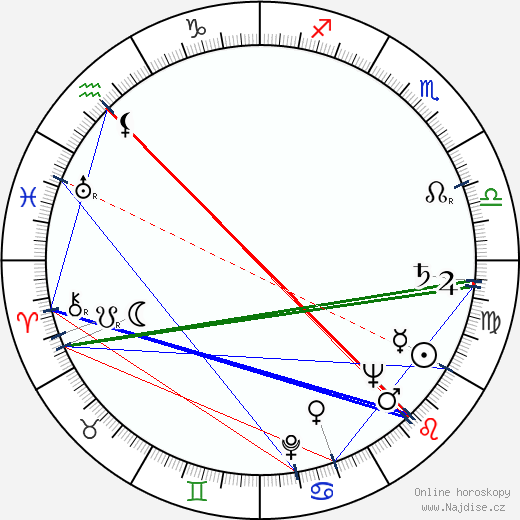 Kenneth Joseph Arrow wikipedie wiki 2023, 2024 horoskop