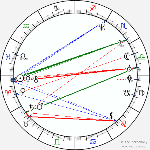 Lara Flynn Boyle wikipedie wiki 2023, 2024 horoskop