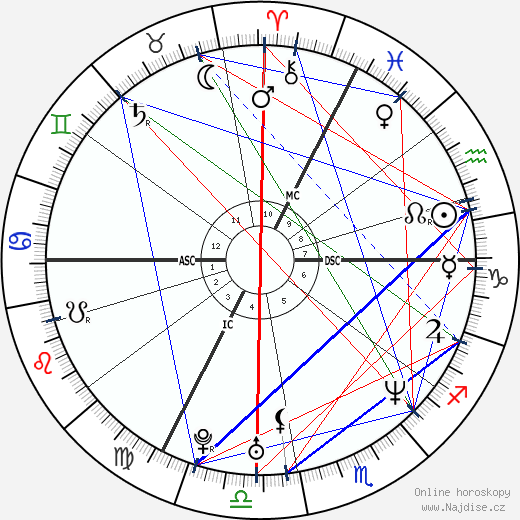Léa Drucker wikipedie wiki 2023, 2024 horoskop