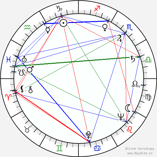 Leah Chase wikipedie wiki 2023, 2024 horoskop