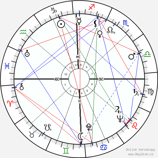 Lee Laverne Morgan wikipedie wiki 2023, 2024 horoskop