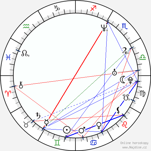 Lee Mayberry wikipedie wiki 2023, 2024 horoskop