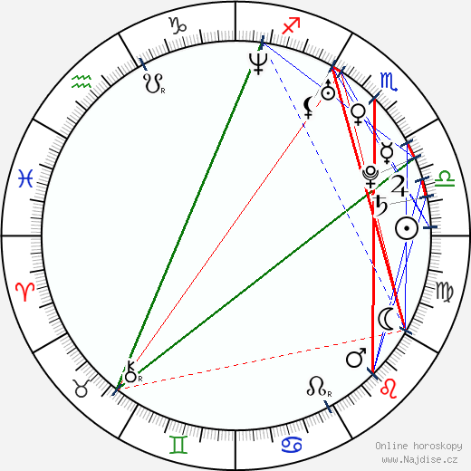 Lee Norris wikipedie wiki 2023, 2024 horoskop