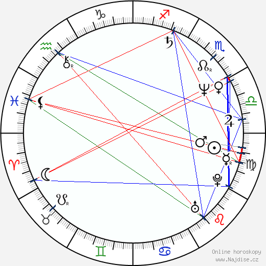 Lidia Joanna Geringer de Oedenberg wikipedie wiki 2023, 2024 horoskop