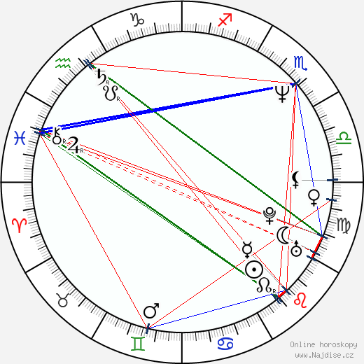 Lidija Bajraševskaja wikipedie wiki 2021, 2022 horoskop