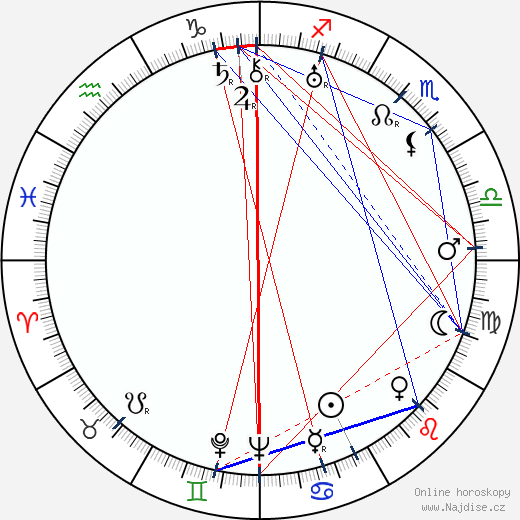 Lili Damita wikipedie wiki 2023, 2024 horoskop