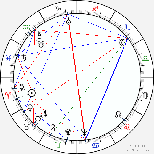 Lili Darvas wikipedie wiki 2023, 2024 horoskop