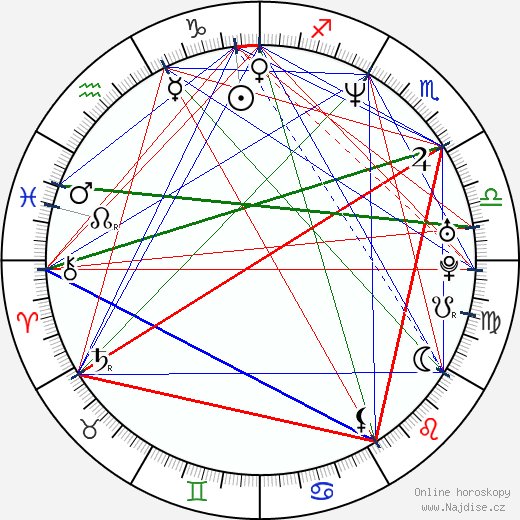 Lines Torwald wikipedie wiki 2023, 2024 horoskop