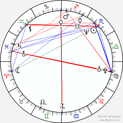 Lisa Azuelos wikipedie wiki 2023, 2024 horoskop
