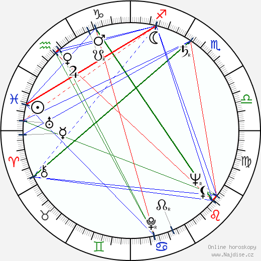 Luciano Vincenzoni wikipedie wiki 2023, 2024 horoskop