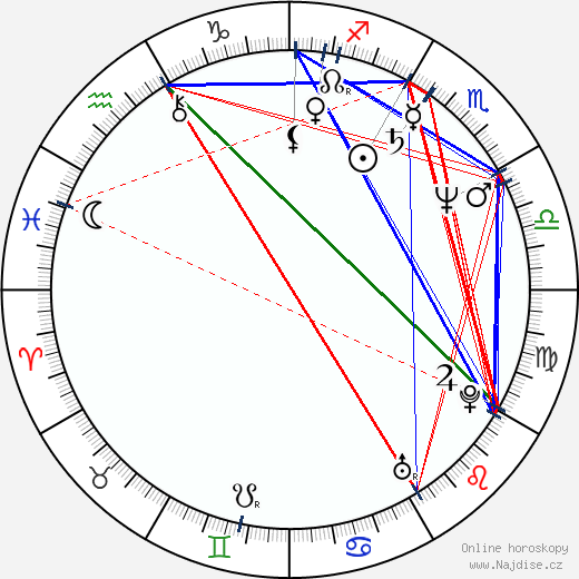 Ludovico Einaudi wikipedie wiki 2023, 2024 horoskop