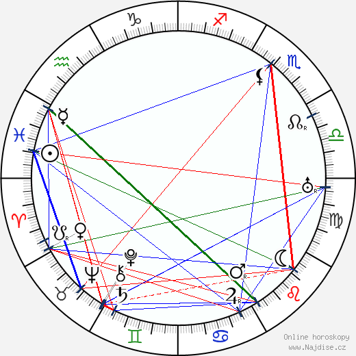 Mack V. Wright wikipedie wiki 2023, 2024 horoskop