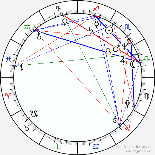 Marie Colbin wikipedie wiki 2023, 2024 horoskop