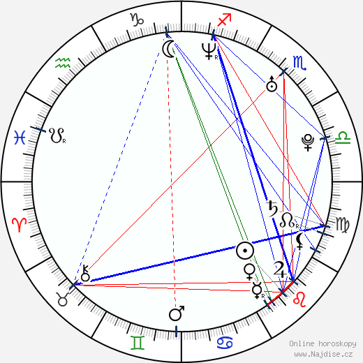 Marjan Faritous wikipedie wiki 2023, 2024 horoskop