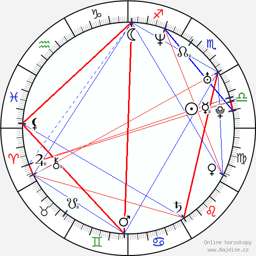 Marjan Neshat wikipedie wiki 2023, 2024 horoskop