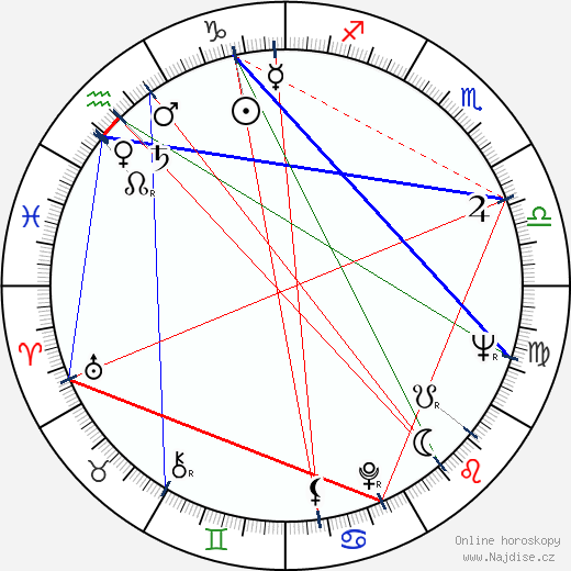 Marpessa Dawn wikipedie wiki 2023, 2024 horoskop