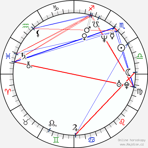 Marvi Washington wikipedie wiki 2023, 2024 horoskop