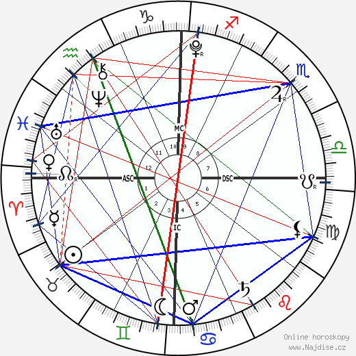 Mearah Sanaa O'Neal wikipedie wiki 2023, 2024 horoskop