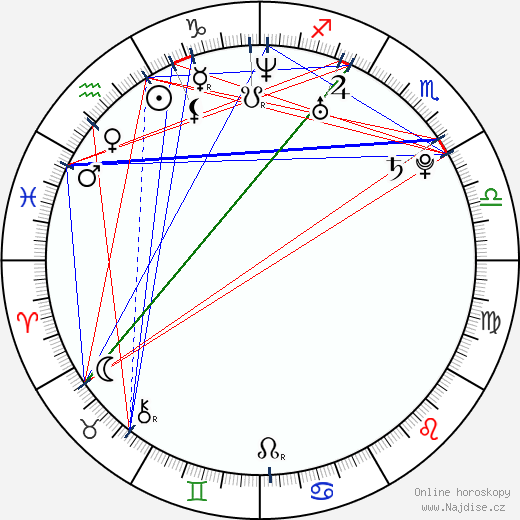 Melrose Foxx wikipedie wiki 2023, 2024 horoskop
