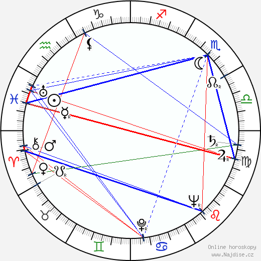 Michael Fox wikipedie wiki 2023, 2024 horoskop