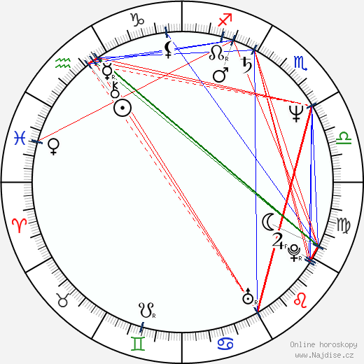 Michael J. Saul wikipedie wiki 2023, 2024 horoskop