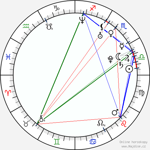 Michelle Edwards wikipedie wiki 2023, 2024 horoskop