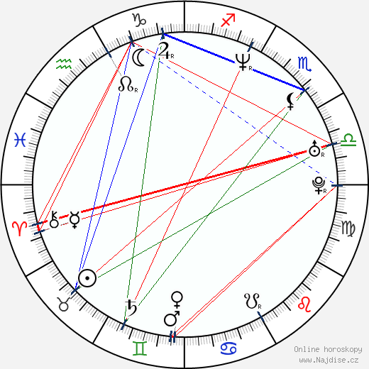 Móeiður Júníusdóttir wikipedie wiki 2023, 2024 horoskop