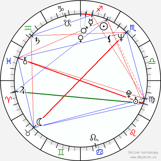 Monica Giuntini wikipedie wiki 2023, 2024 horoskop