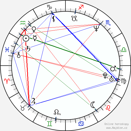 Moon Lee wikipedie wiki 2023, 2024 horoskop