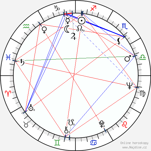 Nader F. Darehshori wikipedie wiki 2023, 2024 horoskop
