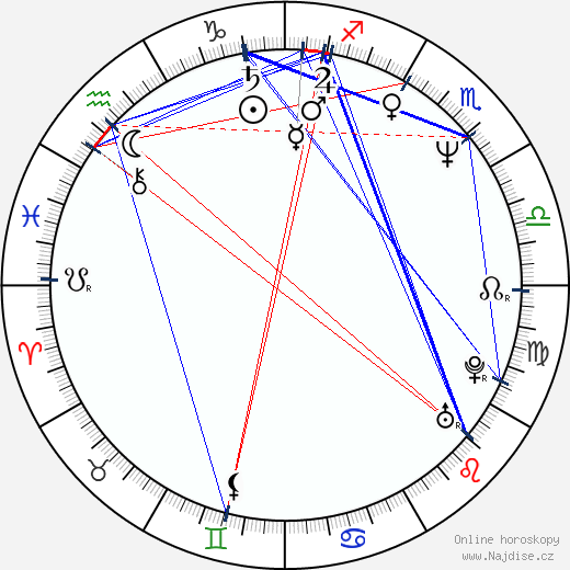 Nadia El Fani wikipedie wiki 2023, 2024 horoskop