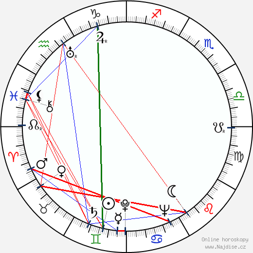 Nathalien Richard Nash wikipedie wiki 2023, 2024 horoskop