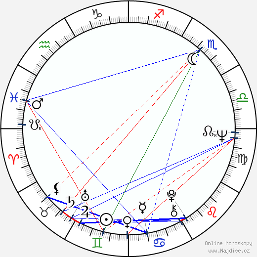 Nína Björk Árnadóttir wikipedie wiki 2023, 2024 horoskop