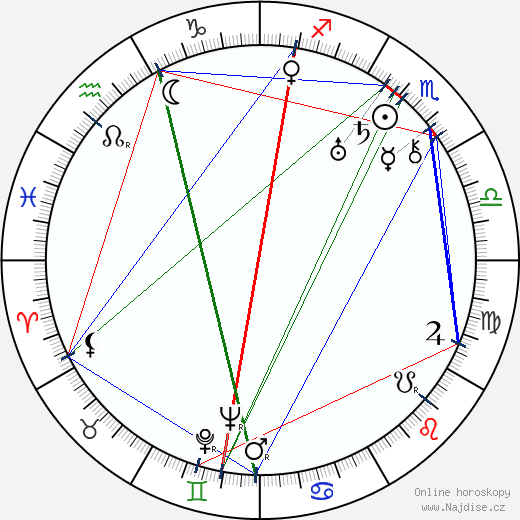 Olga Grey wikipedie wiki 2023, 2024 horoskop