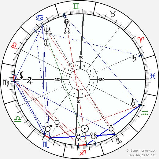 Olivier Messiaen wikipedie wiki 2023, 2024 horoskop
