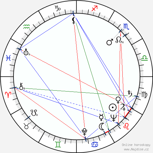 Olympe Bradna wikipedie wiki 2023, 2024 horoskop