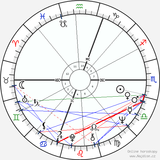 Orso Maria Guerrini wikipedie wiki 2023, 2024 horoskop