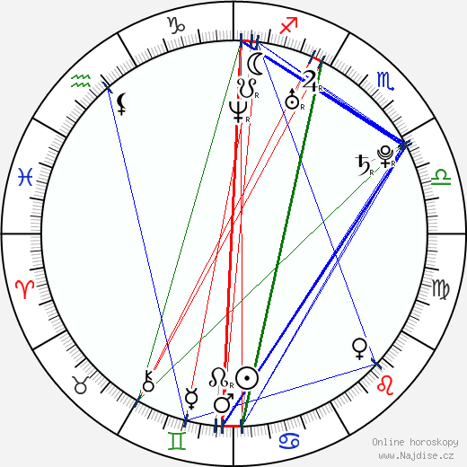 Oz Zehavi wikipedie wiki 2023, 2024 horoskop